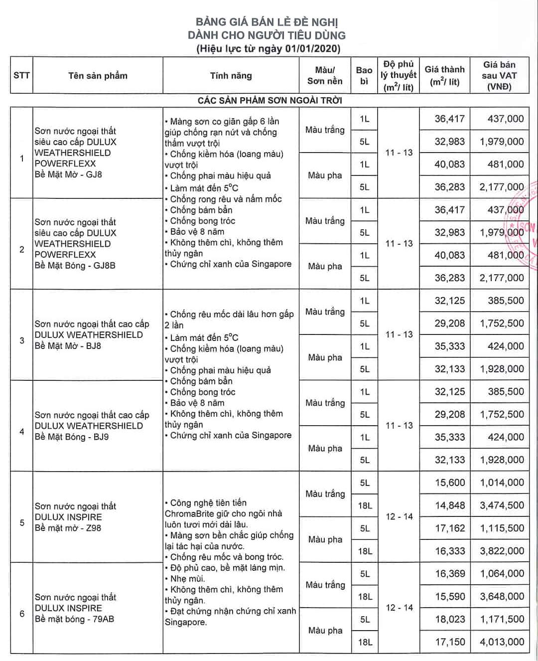 bang-bao-gia-son-dulux-moi-nhat-nam-2020-1