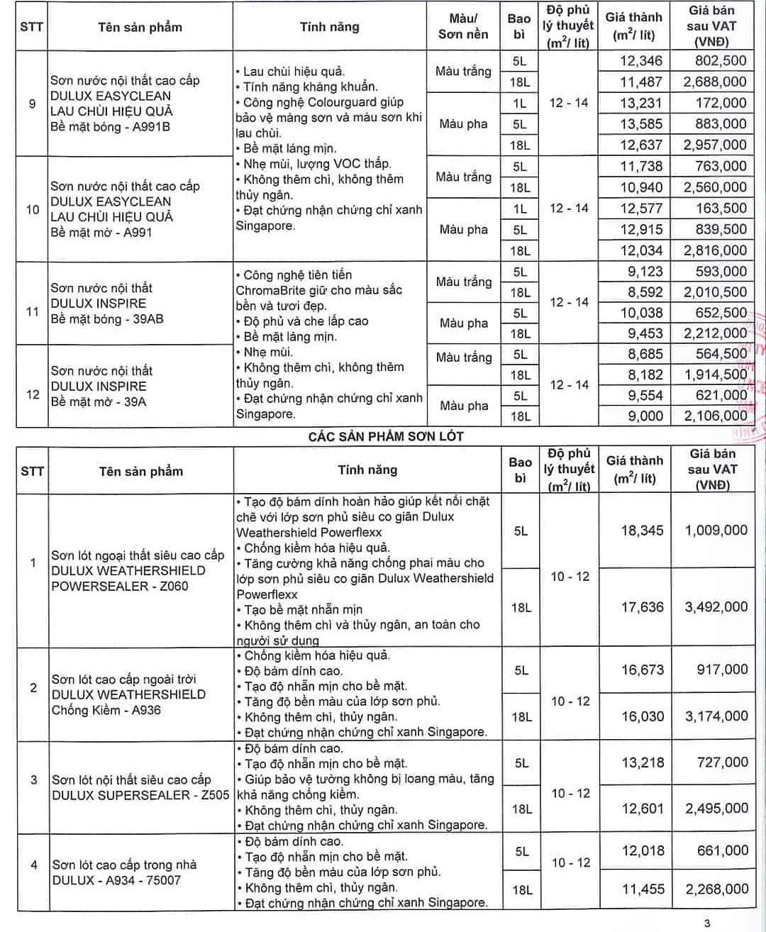 bang-bao-gia-son-dulux-moi-nhat-nam-2020-3