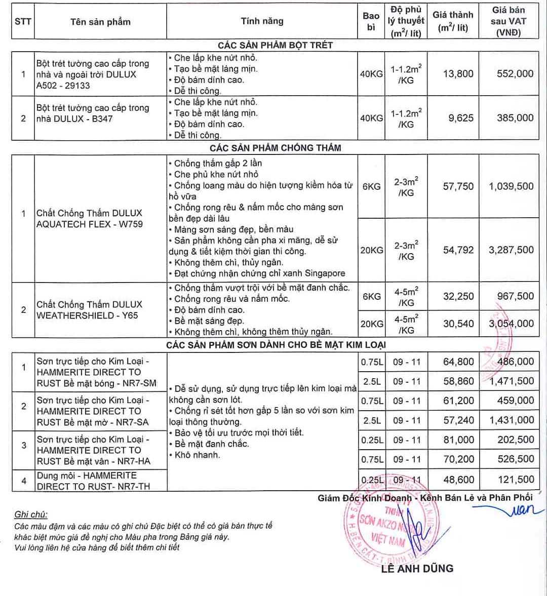bang-bao-gia-son-dulux-moi-nhat-nam-2020-4