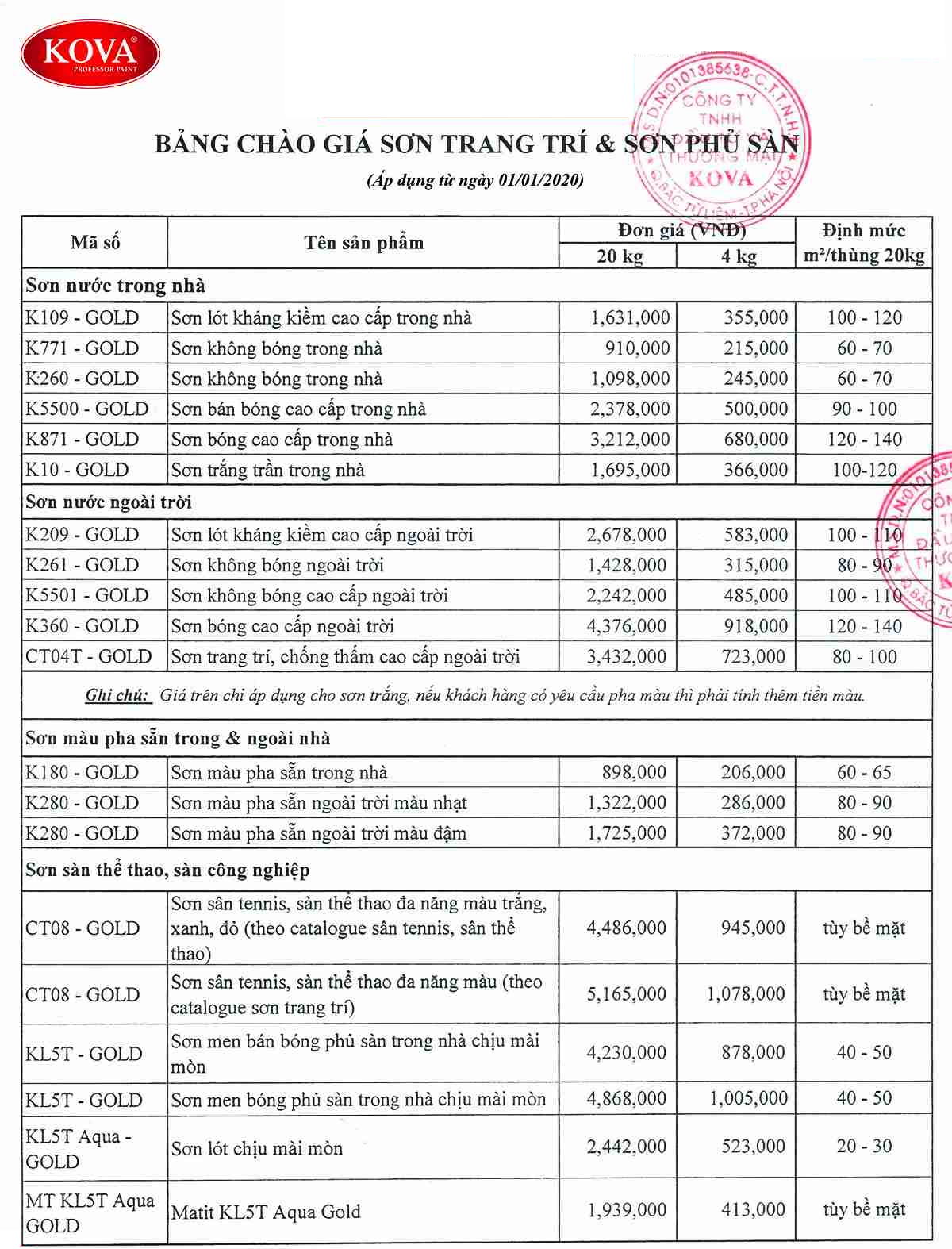 bang-gia-son-kova-moi-nhat-nam-2019-2020-1