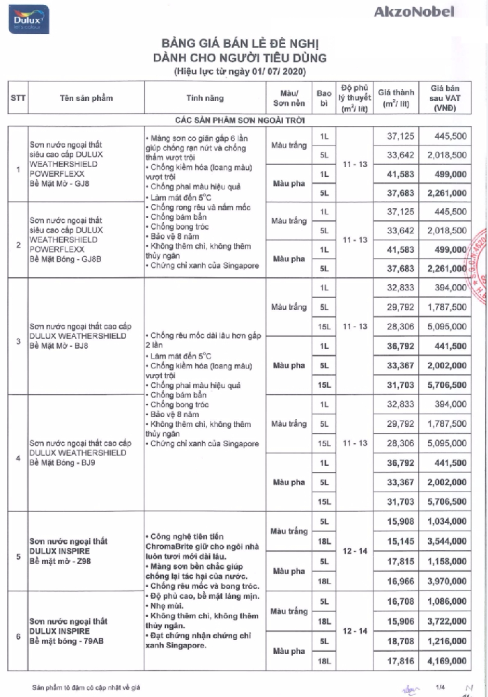 gia-son-dulux-thanh-hoa