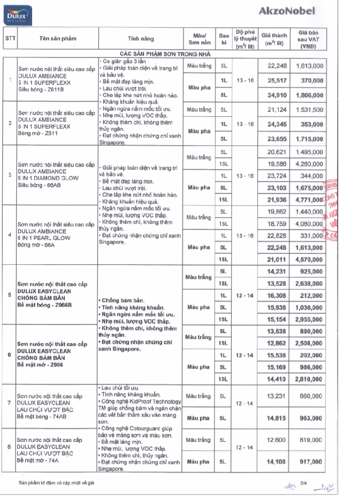 gia-son-dulux-thanh-hoa1