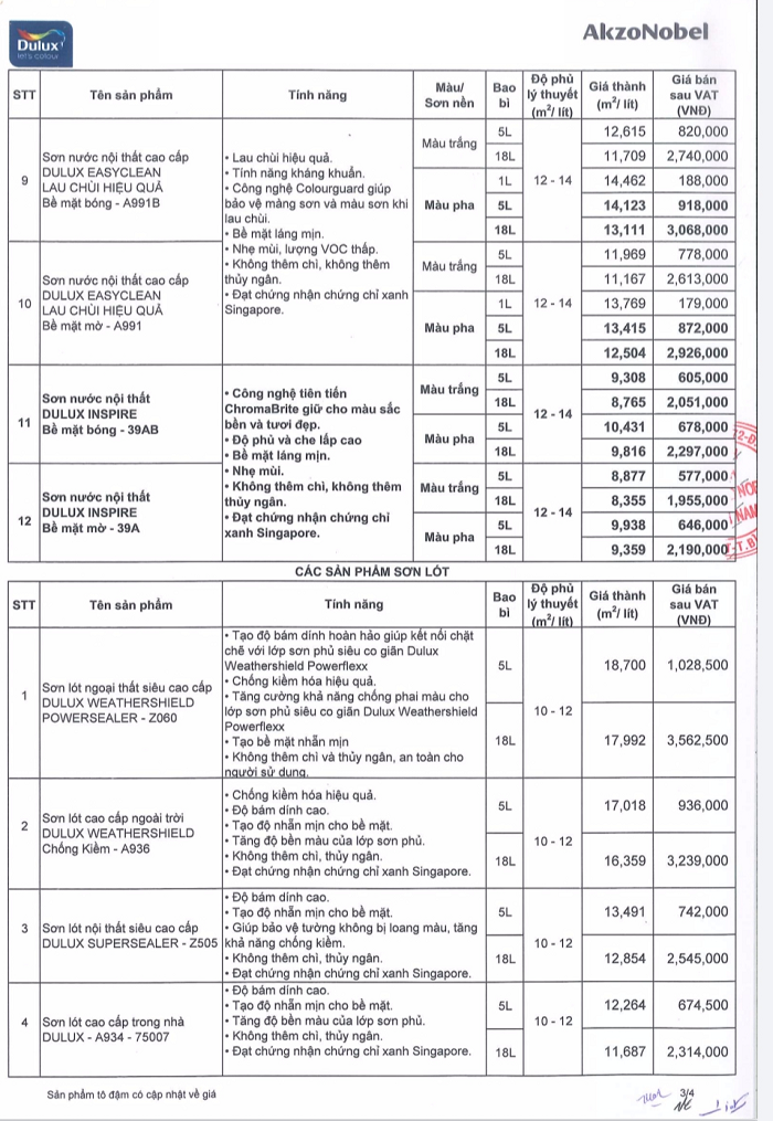 gia-son-dulux-thanh-hoa2