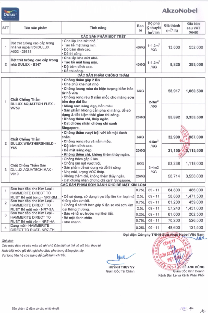 gia-son-dulux-thanh-hoa3