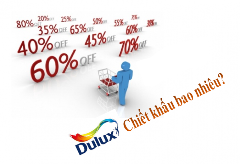 son-dulux-chiet-khau-bao-nhieu